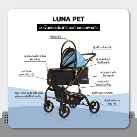  รถเข็นสำหรับสัตว์เลี้ยงแบบ 3 in1 Bernd รุ่น Luna Pet Dodger Blue_4